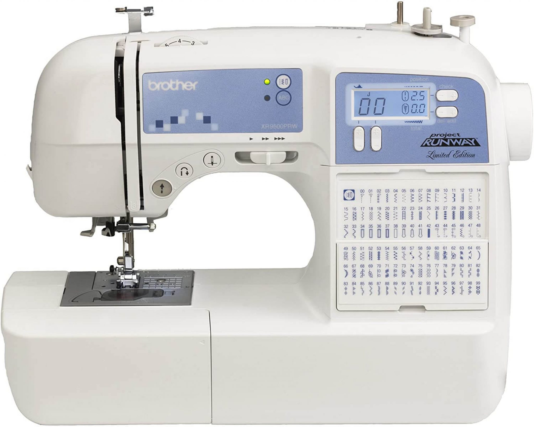 Best machine for sewing denim